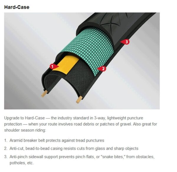 Dæk 700x25c AW3 Hard-Case Lite Bontrager sort - 700x25c - Image 2